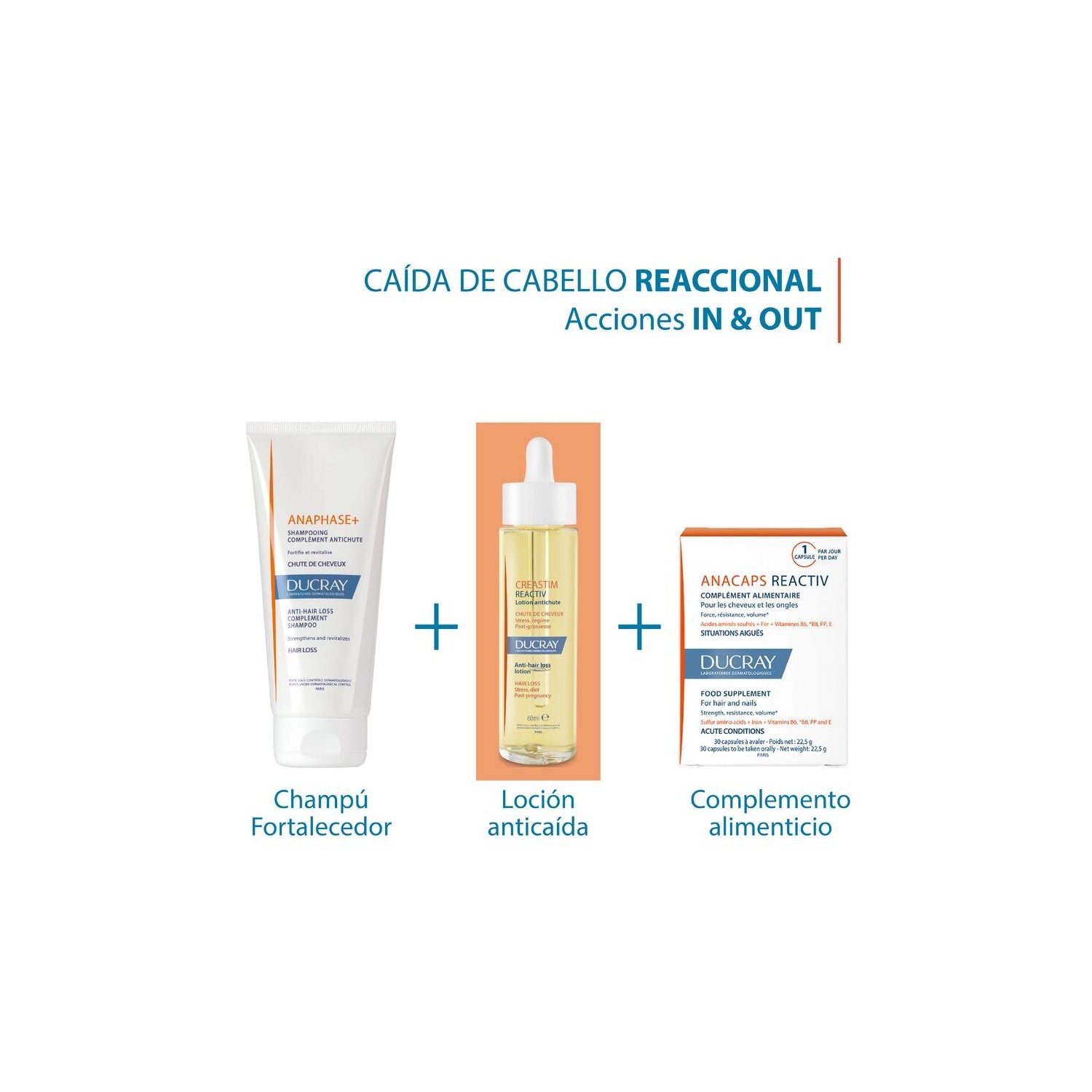 Ducray Creastim Reactiv Loción Anticaída 60ml
