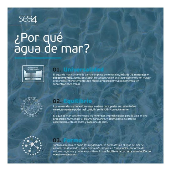 Suavinex Colutorio Encías 500ml