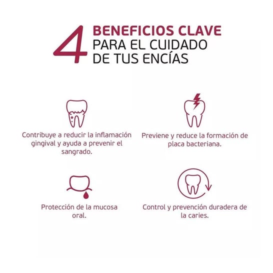 Suavinex Colutorio Encías 500ml
