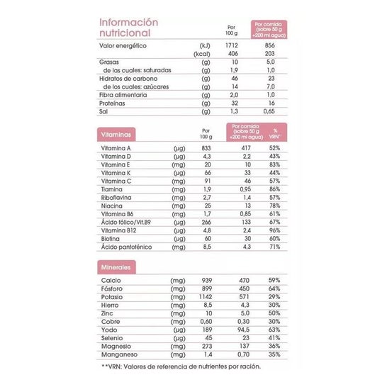 biManán Natillas Sustitutivas Sabor Limón 6uds