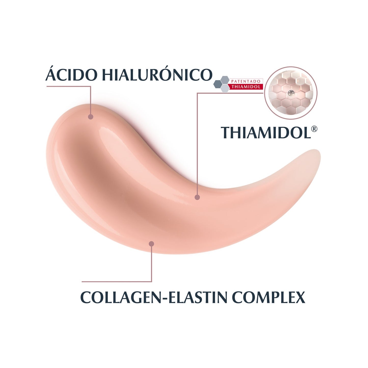 Eucerin Hyaluron Filler + Elasticity Crema de Día Rosé SPF30 50ml