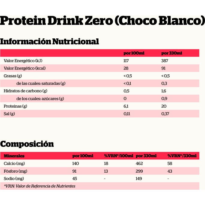 Nutrisport Protein Zero Batido Chocolate Blanco 330 ml