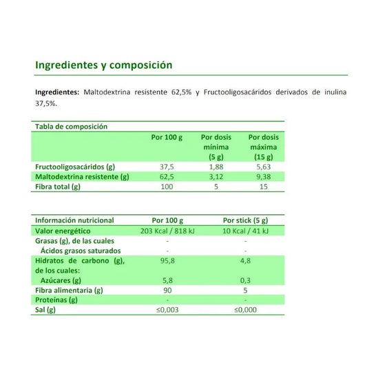 Casenfibra Fibra Vegetal en Polvo 14 Sobres