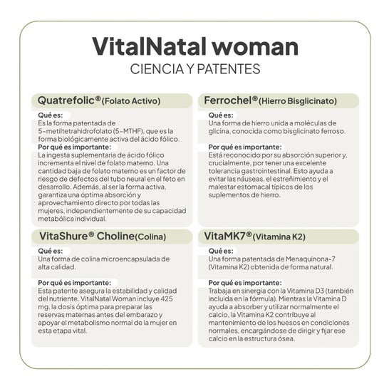 IVB Wellness Lab VitalNatal Woman 60 caps