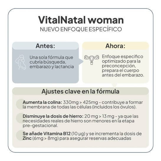IVB Wellness Lab VitalNatal Woman 60 caps