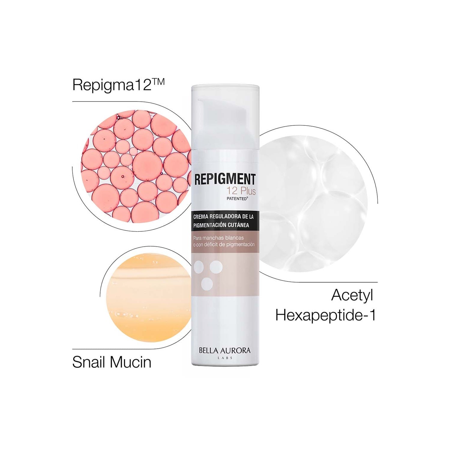 Bella Aurora Repigment12 Plus Crema Repigmentante Doble Acción 75ml