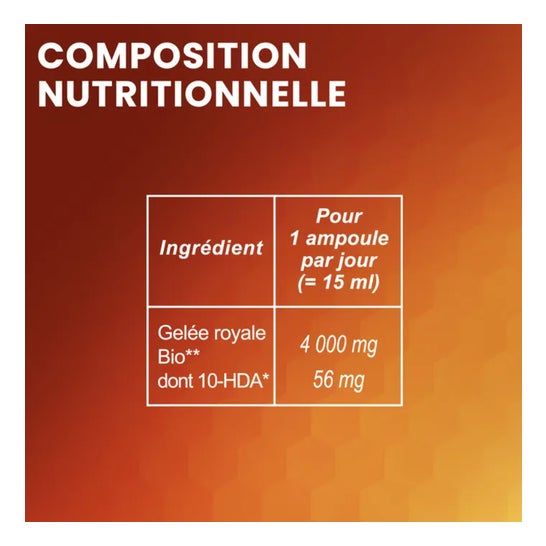 Santarome Gelée Royale 4000mg Bio 10 Ampoules