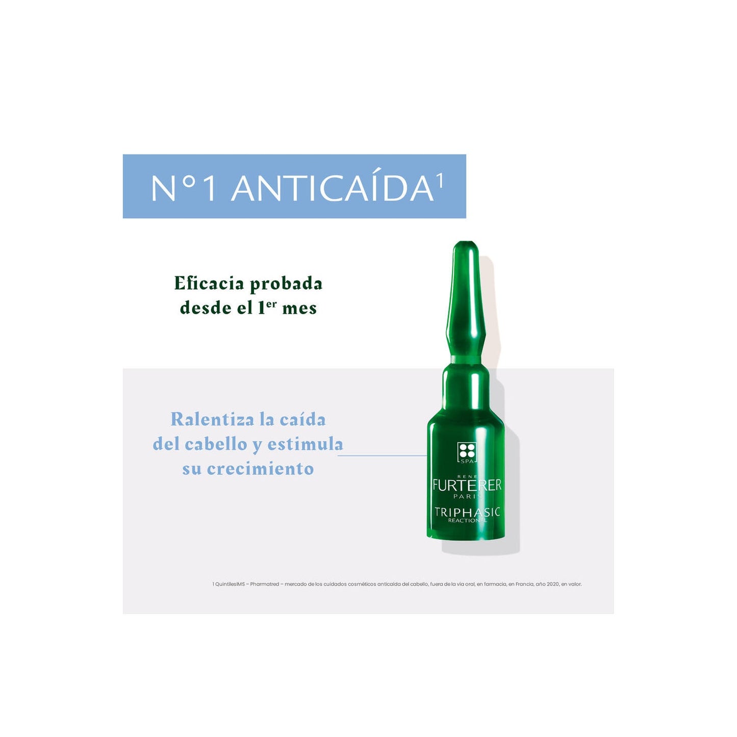René Furterer Triphasic Reactional Tratamiento Anticaída 12x5ml