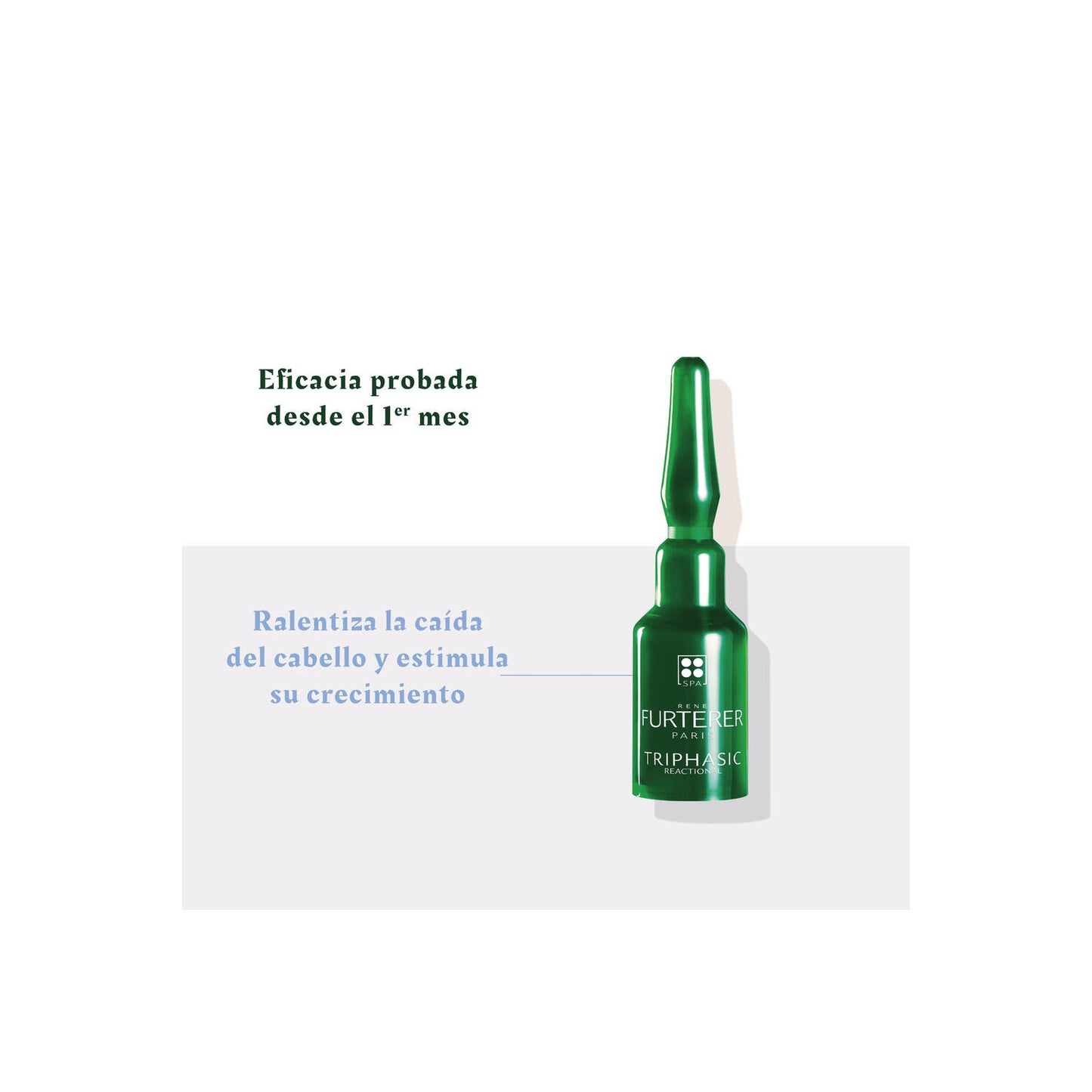 René Furterer Triphasic Reactional Tratamiento Anticaída 12x5ml