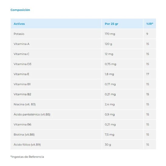 Nutergia Ergynutril Cacao Bote 300g