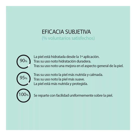 Suavinex Mi Primera Crema Facial 50ml