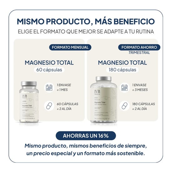 IVB Wellness Lab Magnesio Total 60 caps
