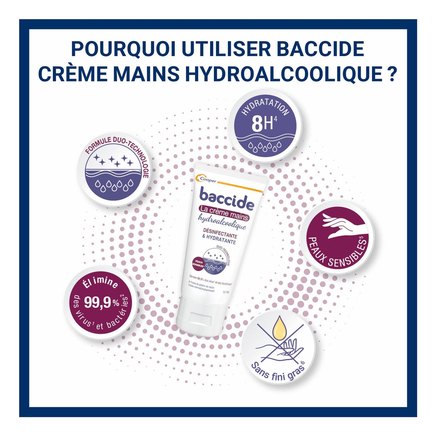 Baccide Crema Manos Hidroalcohólica 50ml