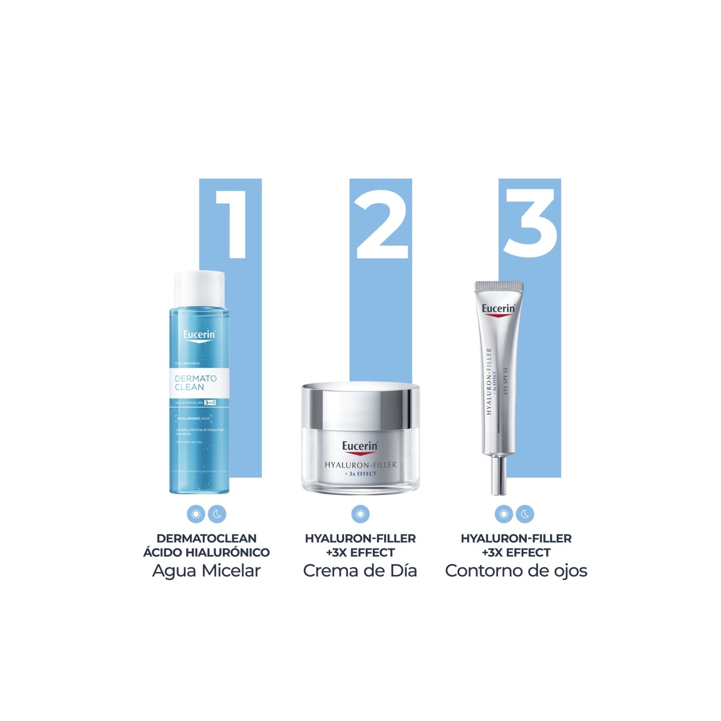 Eucerin DermatoClean Loción Micelar 3en1 400ml