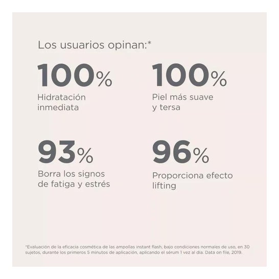 ISDIN Isdinceutics Instant Flash 2ml