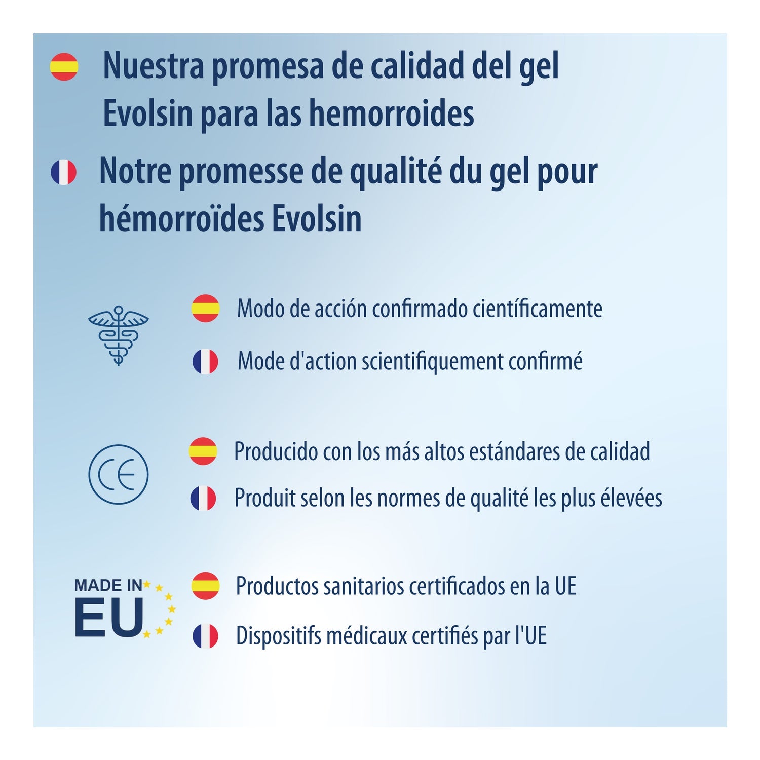 Evolsin Tratamiento Líquido para Hongos en las Uñas 10ml