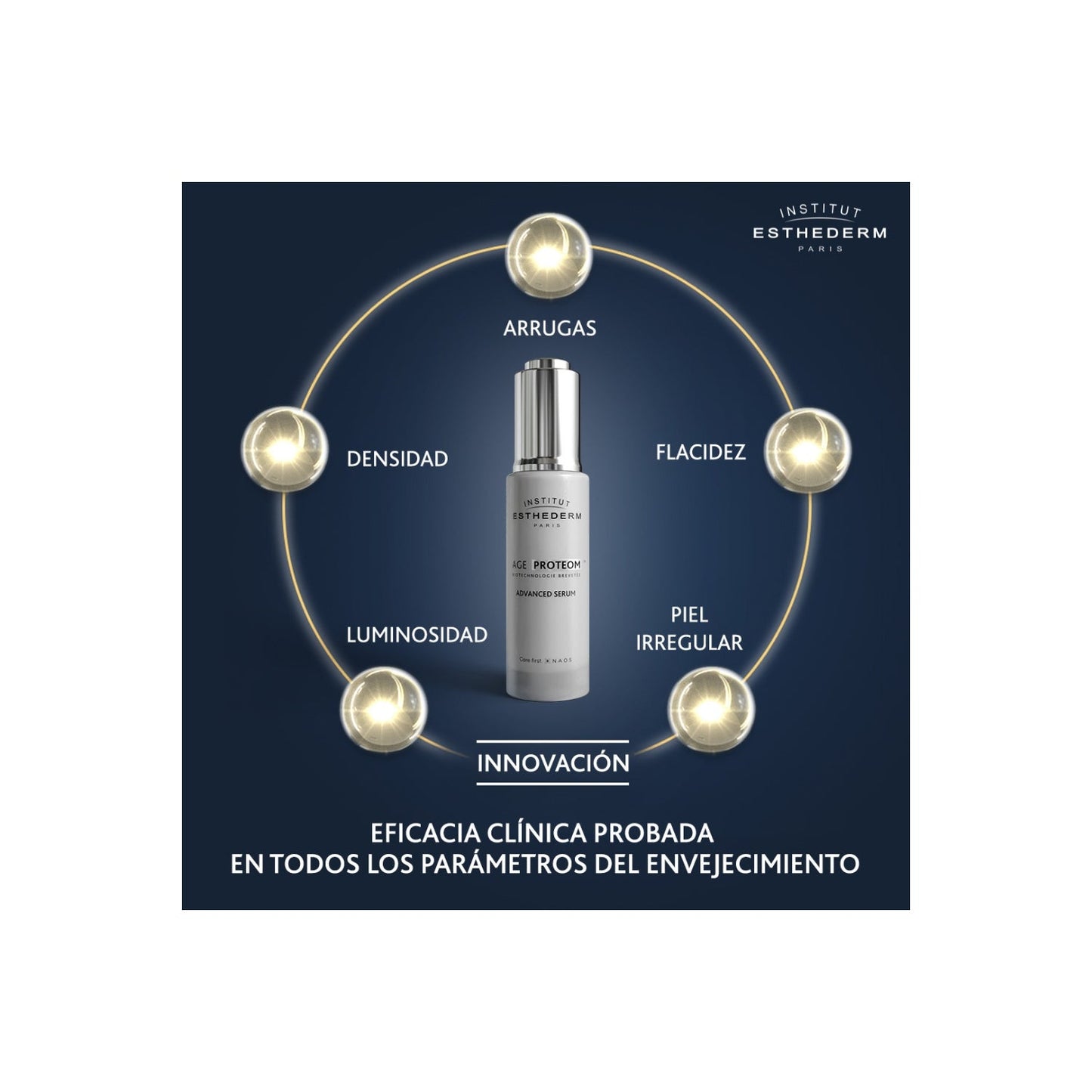 Institut Esthederm Age Proteom Advanced Sérum 30ml