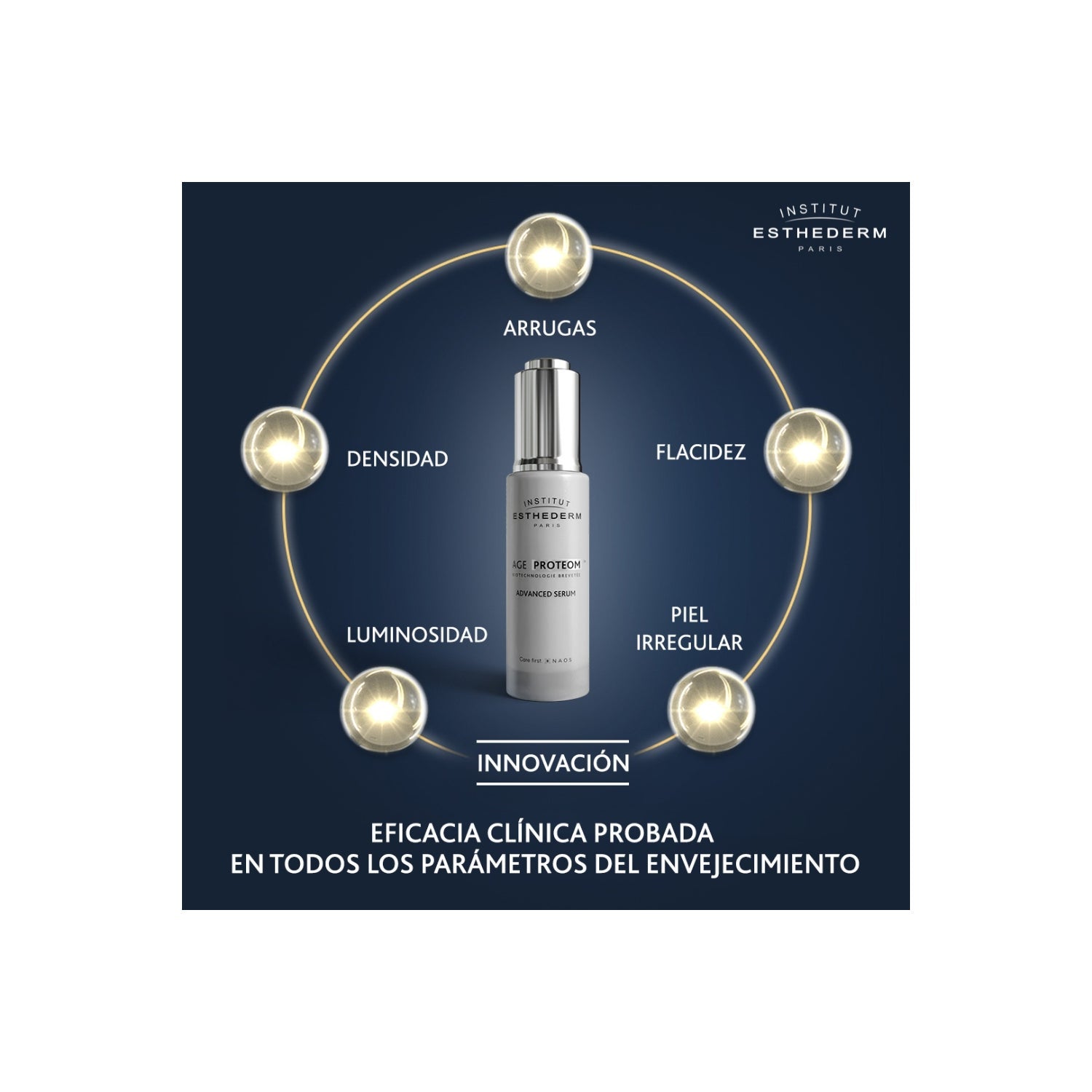 Institut Esthederm Age Proteom Advanced Sérum 30ml