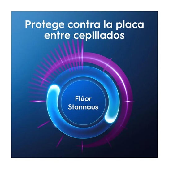 Oral-B Dentífrico Advanced Protección Contra la Sensibilidad 2x75ml