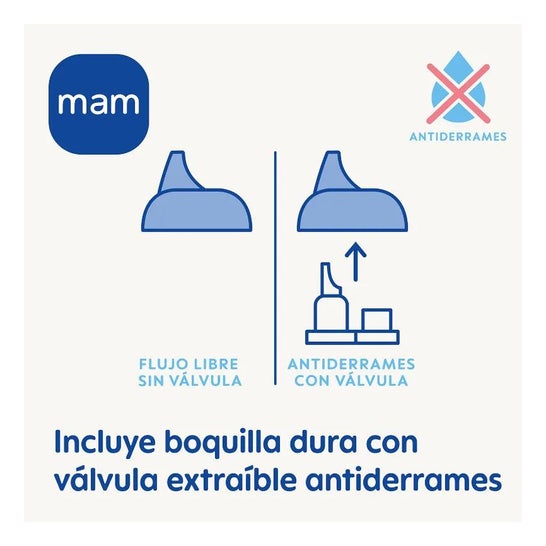 Mam Baby Vaso con Boquilla Cup UN +8 270ml