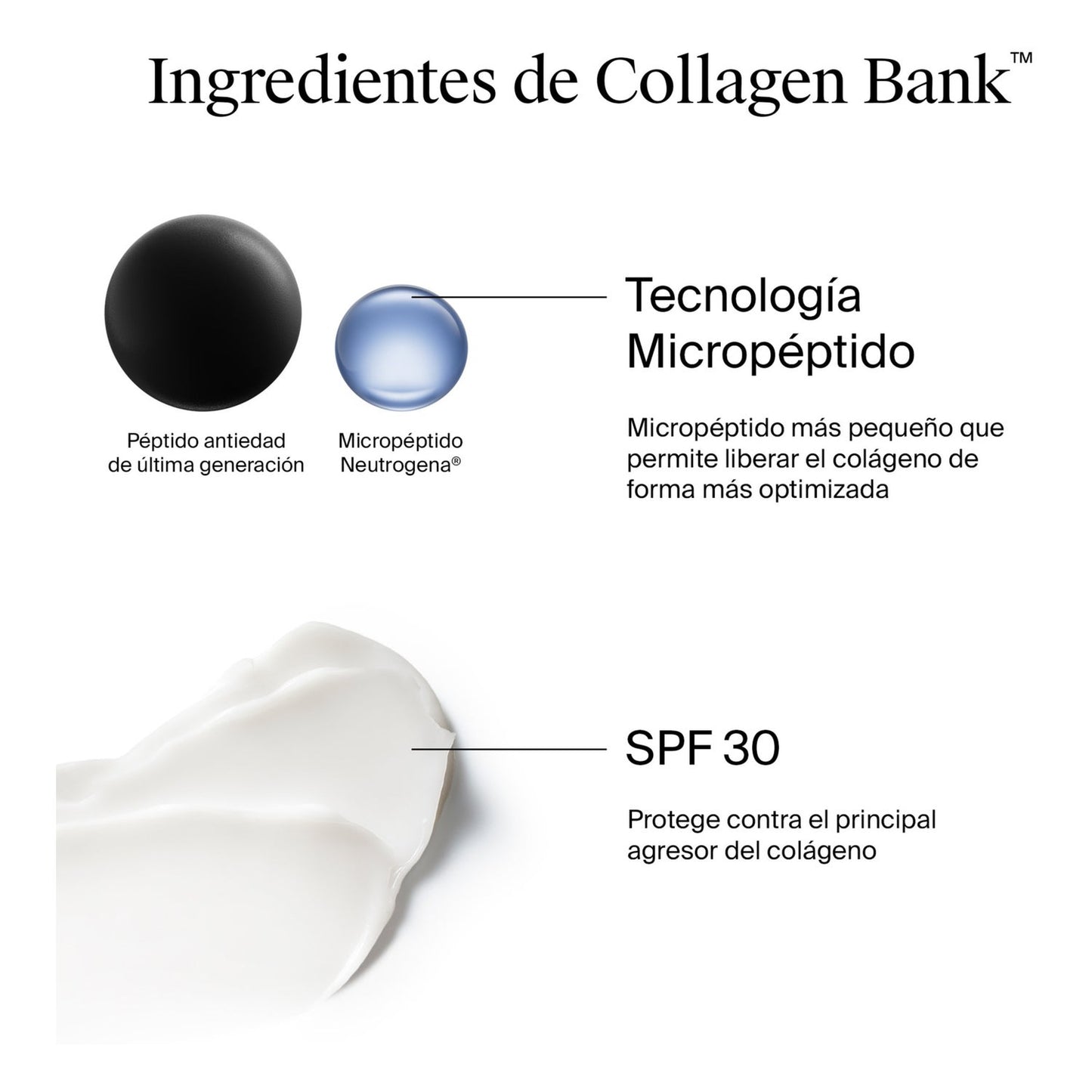 Neutrogena Collagen Bank Crema Hidratante SPF30 50ml