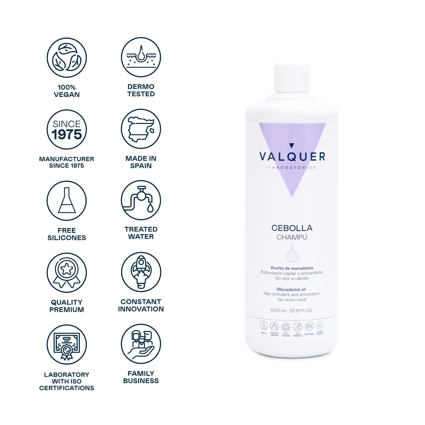Valquer Champú Cebolla 1000ml