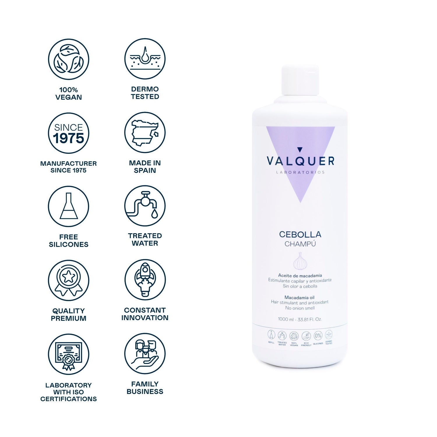 Valquer Champú Cebolla 1000ml