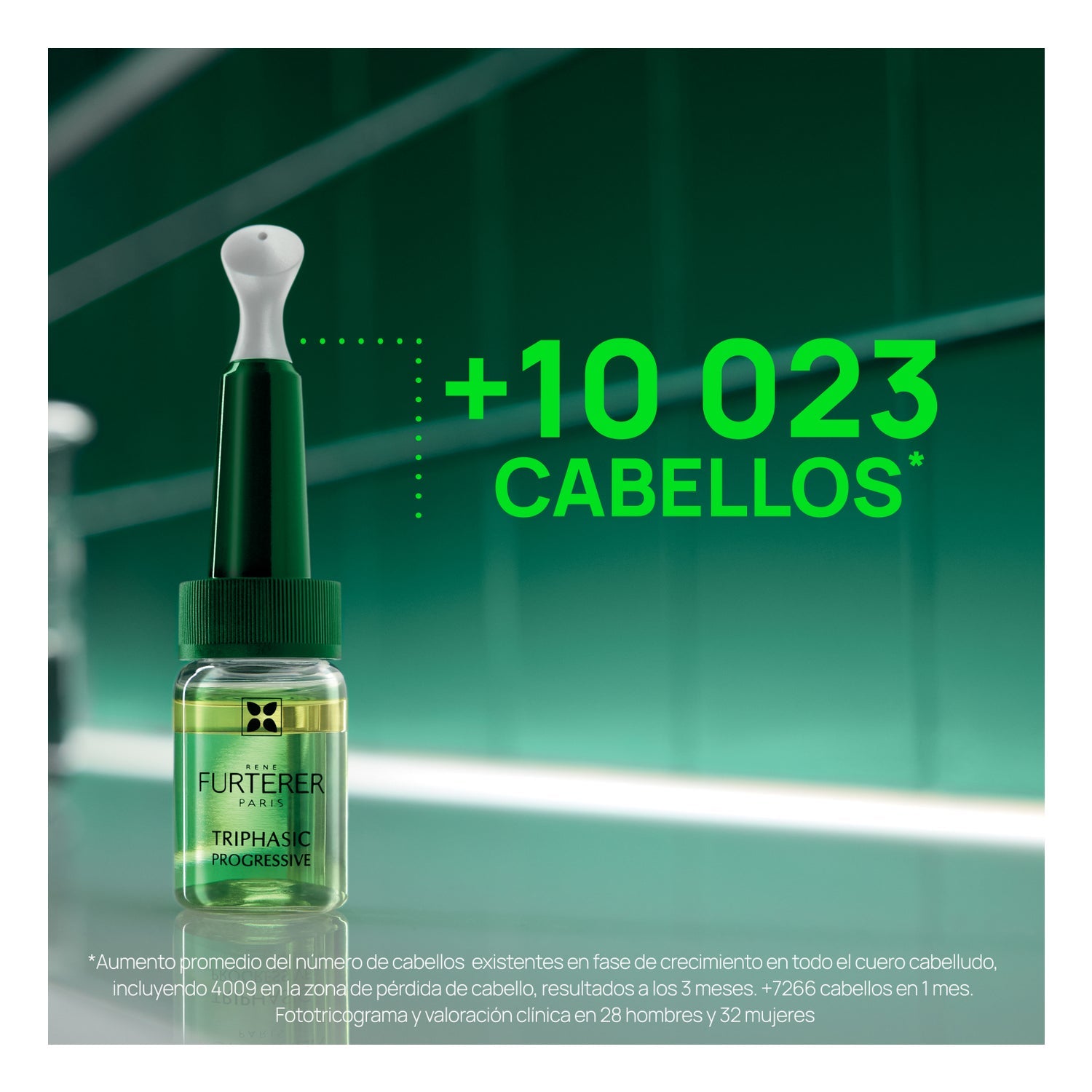 René Furterer Triphasic Progressive Gentech Anticaída Caída Progresiva 8x5,5 ml