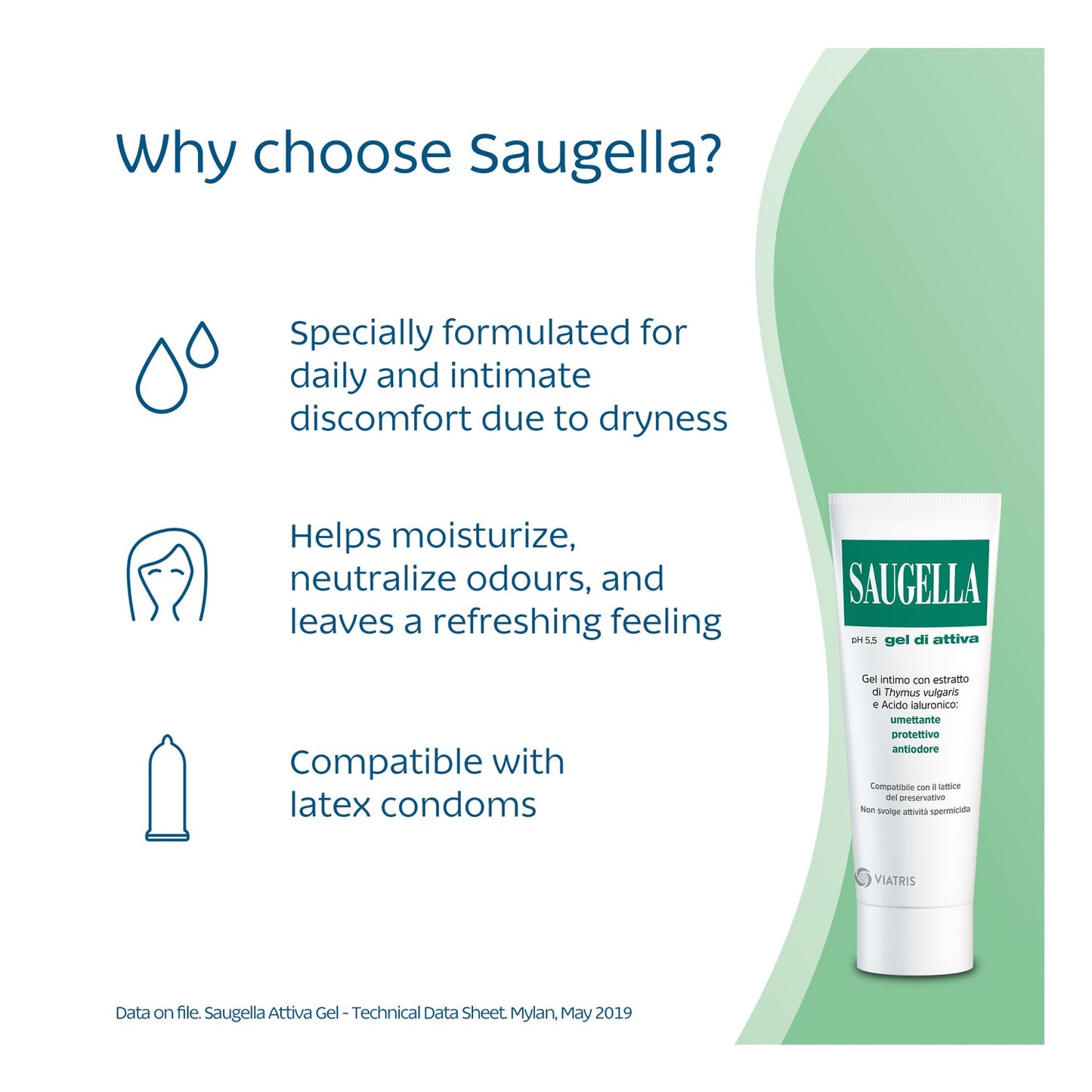 Saugella Attiva gel lubricante 30g