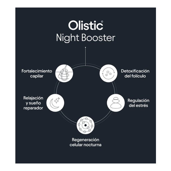 Olistic Night Booster 28 uds