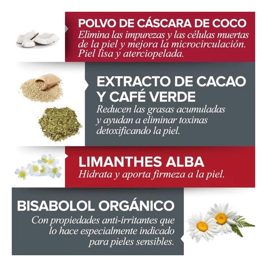 Elifexir Cacao Sense Exfoliante Reductor 200ml