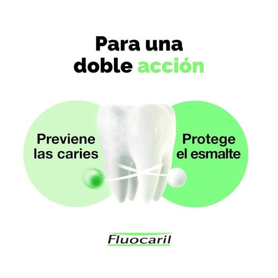 Fluocaril® Bi-Fluoré 2 x 125 ml