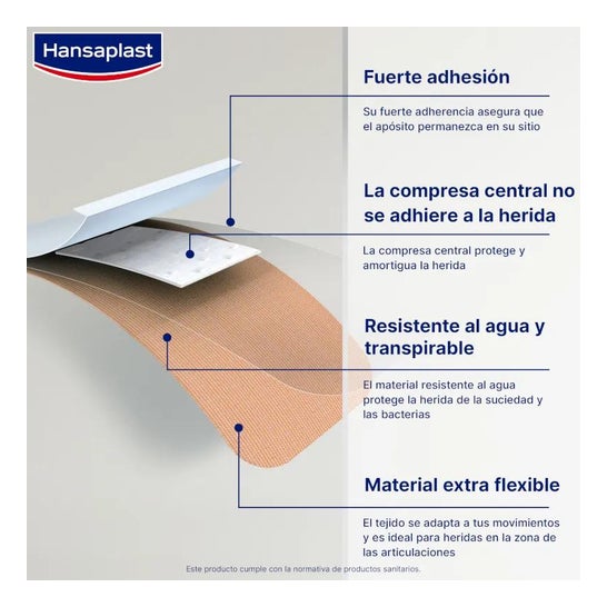 Hansaplast Elastic Finger Strips Apósitos para Dedos 16uds