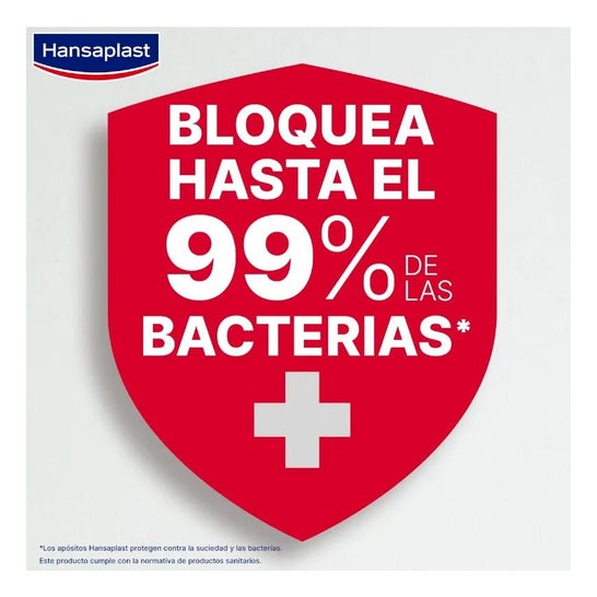 Hansaplast Elastic Finger Strips Apósitos para Dedos 16uds