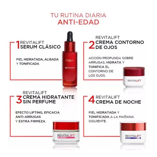 L'Oréal Revitalift Sin Perfume Piel Sensible Antiarrugas SPF15 50ml