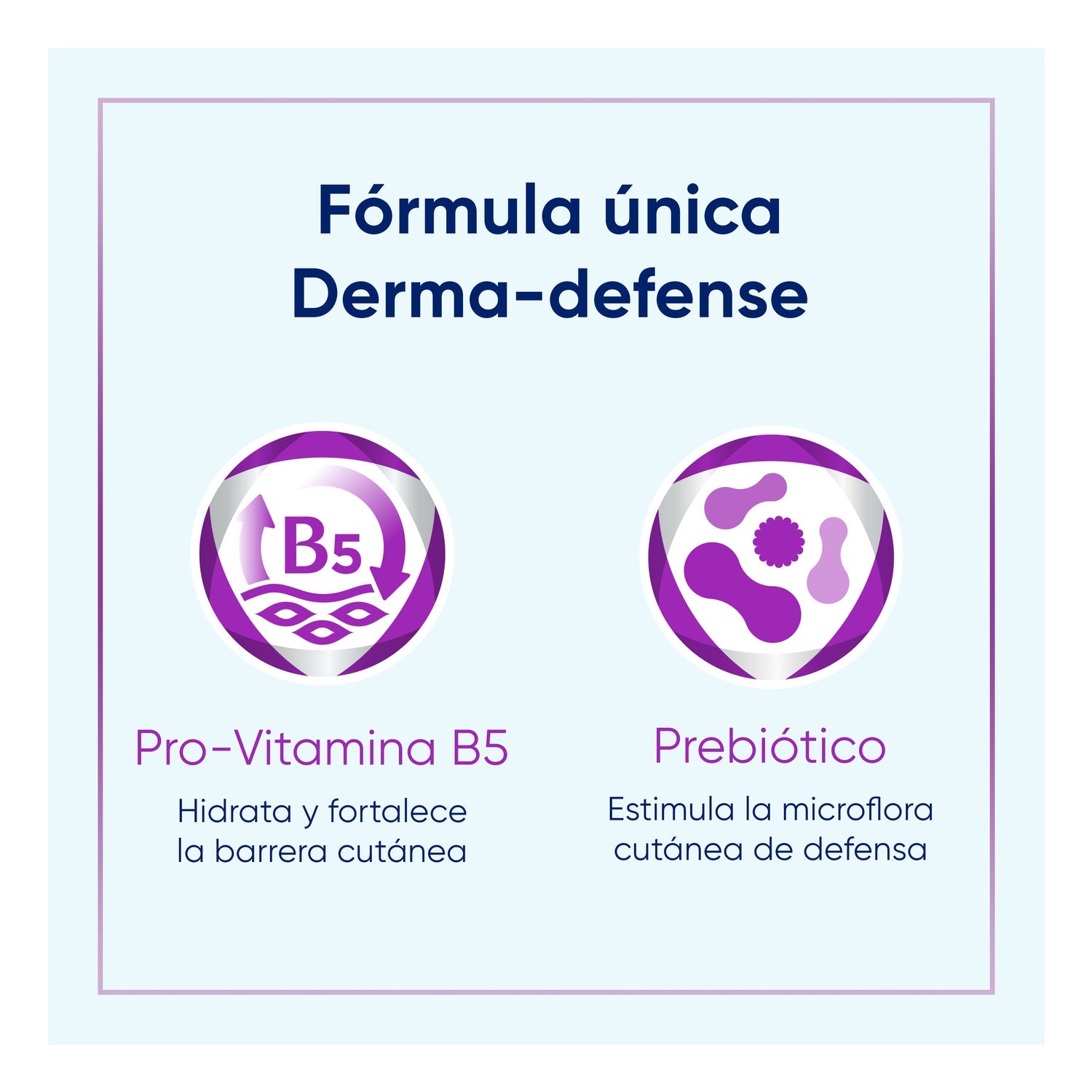 Bepanthol SensiControl Crema Emoliente 400ml