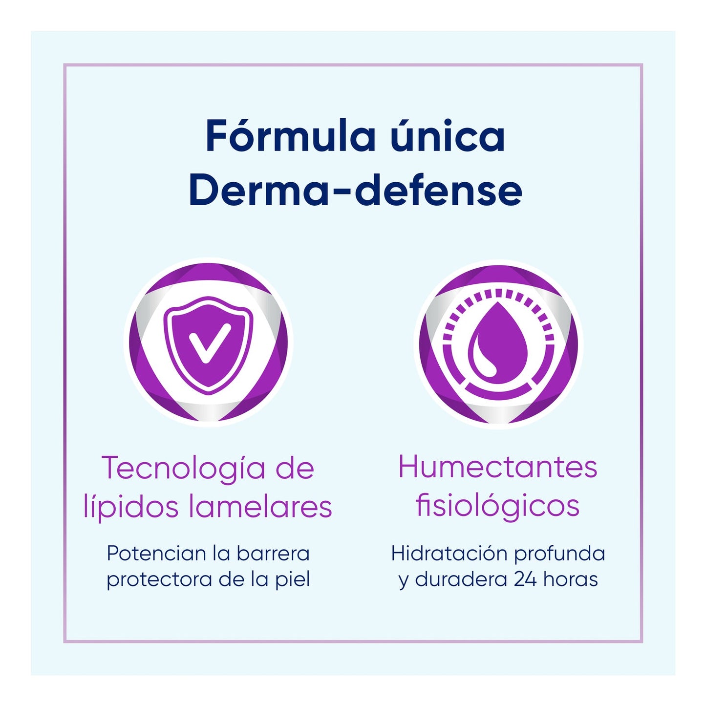 Bepanthol SensiControl Crema Emoliente 400ml