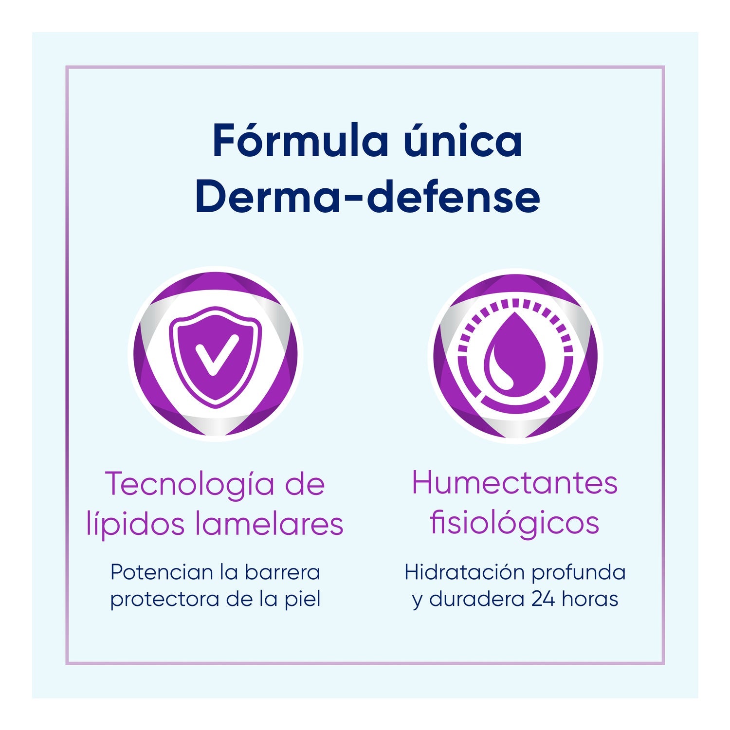Bepanthol SensiControl Crema Emoliente 400ml