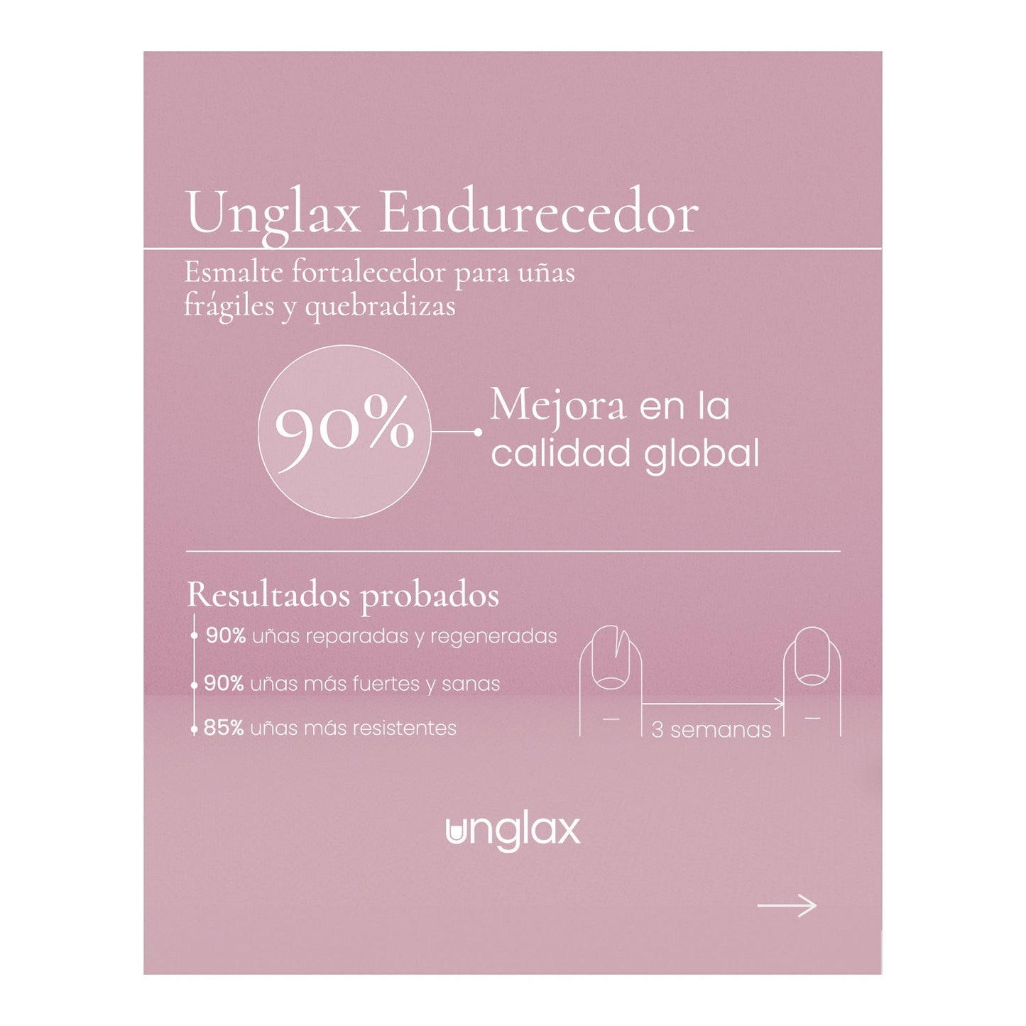 Unglax cera endurecedora 10ml