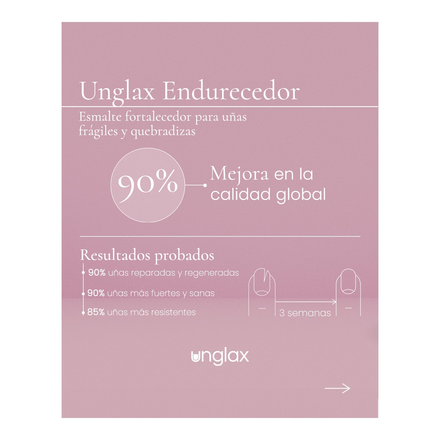 Unglax cera endurecedora 10ml
