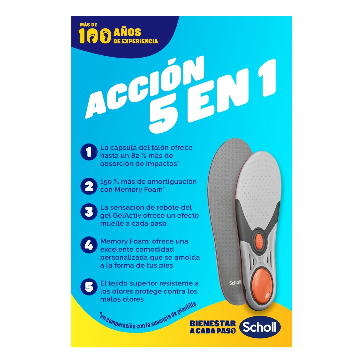 Scholl LiquiFlex Plantillas Soporte Extra Talla L 1par