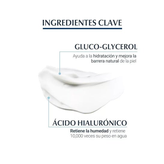Eucerin Aquaporin Active Piel Seca 50ml