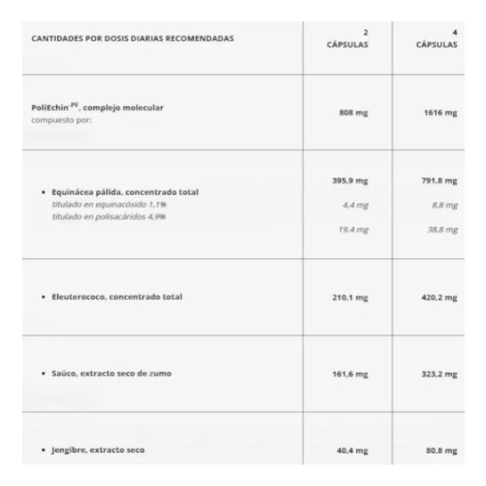 Aboca ImmunoMix Advanced 50caps