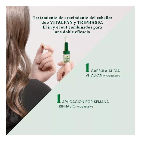 René Furterer Vitalfan Anticaída Progresiva 30caps