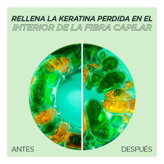 Garnier Fructis Keratin Filler Tratamiento Intensivo 200ml