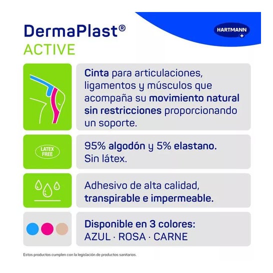 Dermaplast Active Cinta Kinesiológica 5 cmx5 M Beige 1 ud