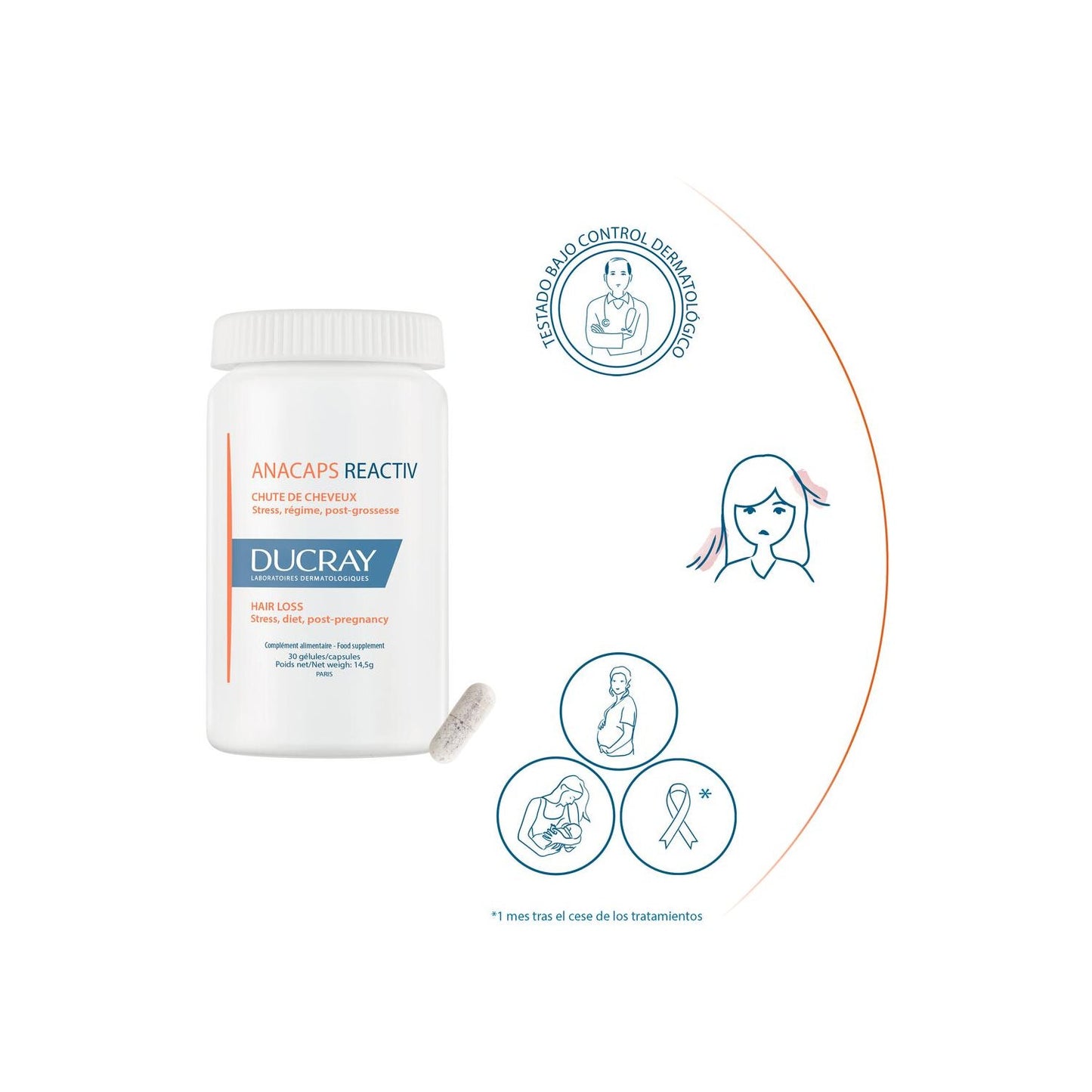 Ducray Anacaps Reactiv Caída del Cabello 30caps