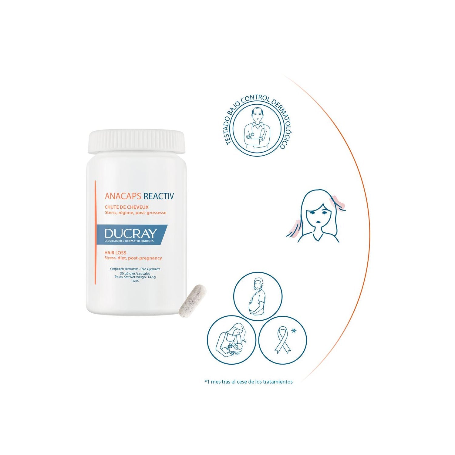 Ducray Anacaps Reactiv Caída del Cabello 30caps