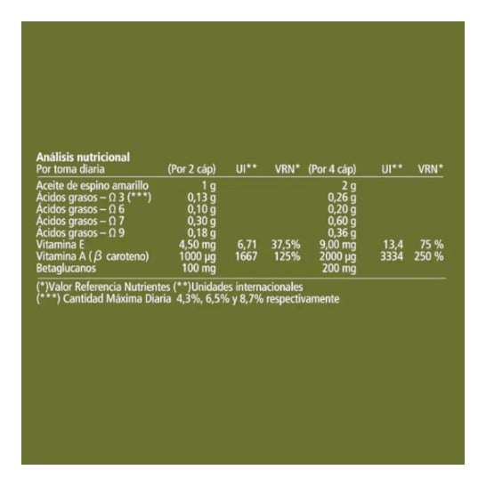 Vitae OlioVita Gastro 30caps