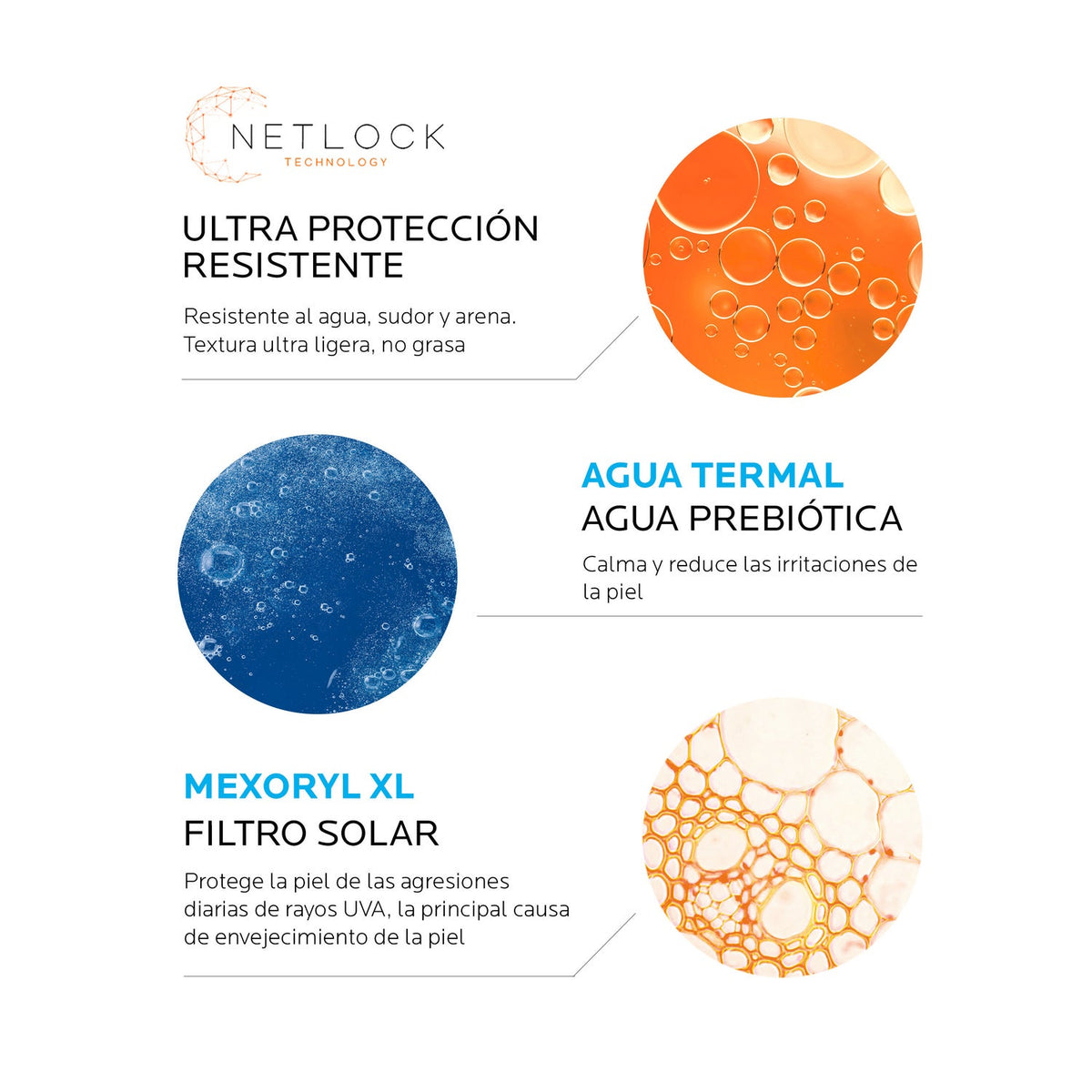 La Roche-Posay Anthelios Leche Hidratante Eco-Sostenible SPF50+ 250ml